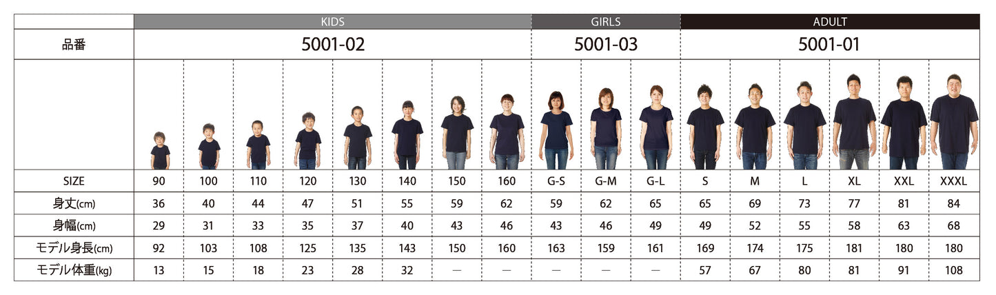 5.6オンス ハイクオリティーTシャツ